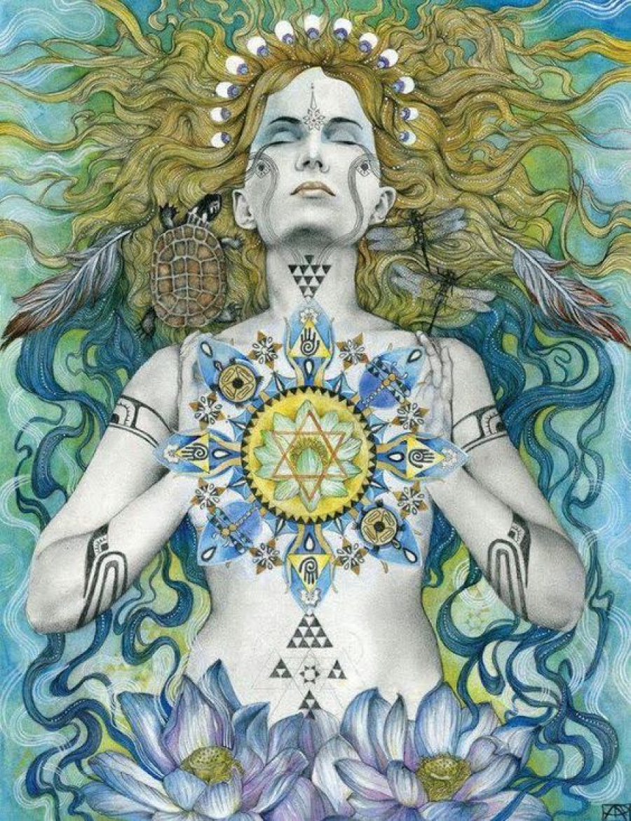 Initiation Autohypnose